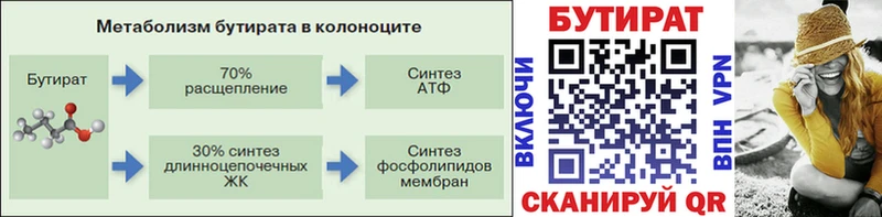 закладки  сайты даркнета клад  Бутират BDO  Пласт  KRAKEN зеркало 